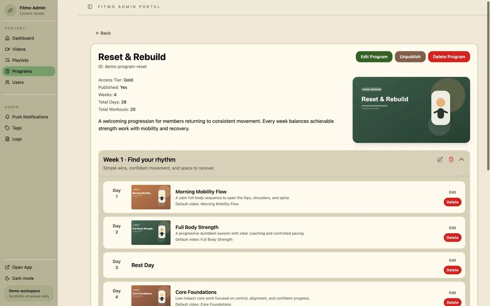 Real Balta Fit admin portal showing a privacy-safe four-week demo program