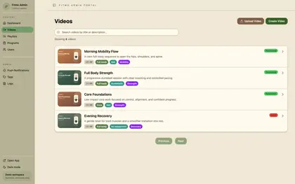 Real Balta Fit admin portal video library populated with fictional workouts