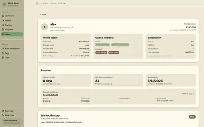 Real Balta Fit admin portal member view populated with a fictional sample profile